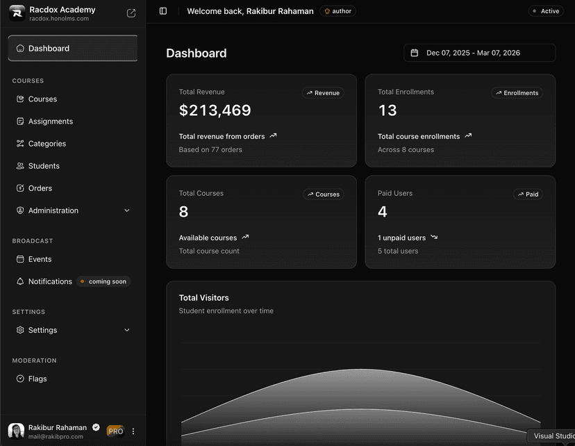 Set goals and stay on track